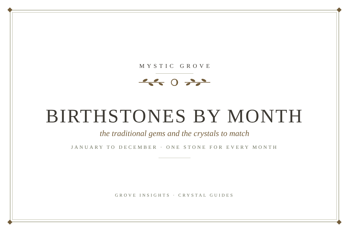 Birthstones by Month: The Traditional Gems and the Crystals to Match 7 Birthstones by month card, the traditional gems and the crystals to match, Mystic Grove