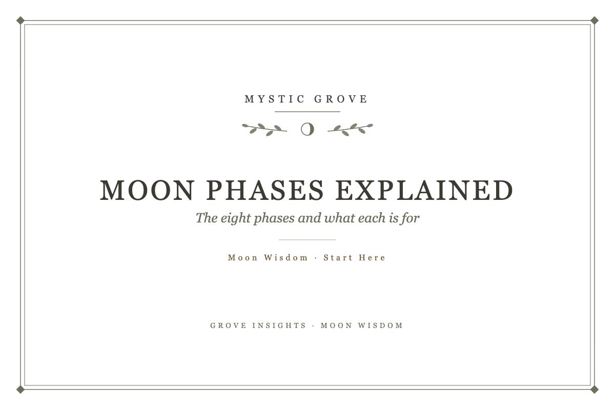 Moon Phases Explained: The Eight Phases of the Moon and What Each Is For 1 Phases of the moon explained: the eight moon phases card