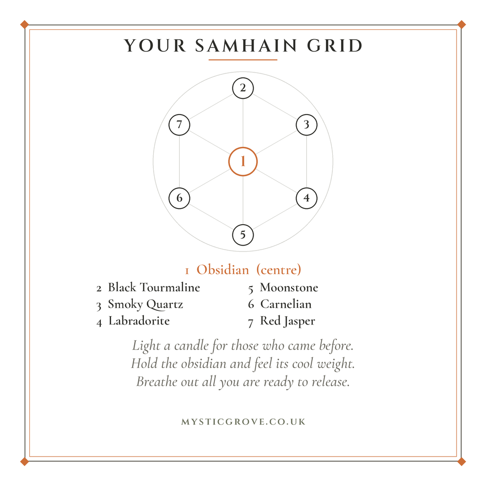 Samhain crystal grid card with obsidian at the centre and six stones around it Samhain crystal grid card with obsidian at the centre and six stones around it