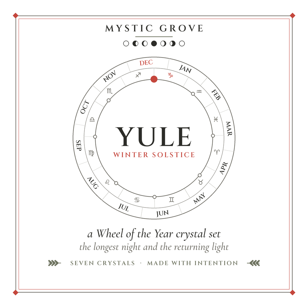 Yule Wheel of the Year crystal set card Yule Wheel of the Year crystal set card, front, showing the winter solstice