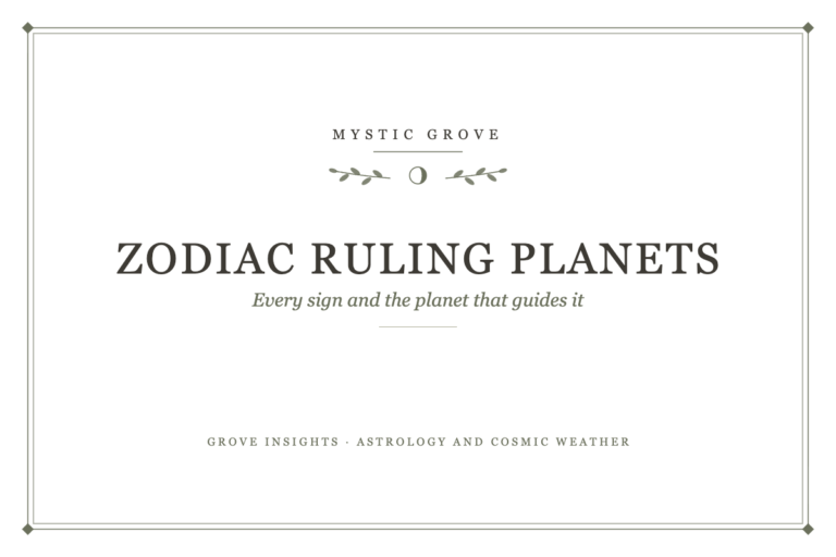 The Zodiac Signs and Their Ruling Planets 2 The Zodiac Signs and Their Ruling Planets